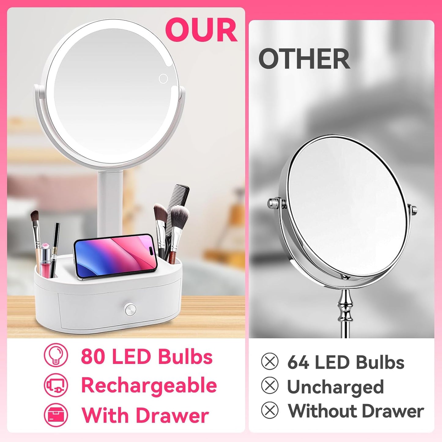 Double-Sided Magnifying Makeup Mirror with Drawer – 360° Rotating HD Vanity Mirror with Storage Base